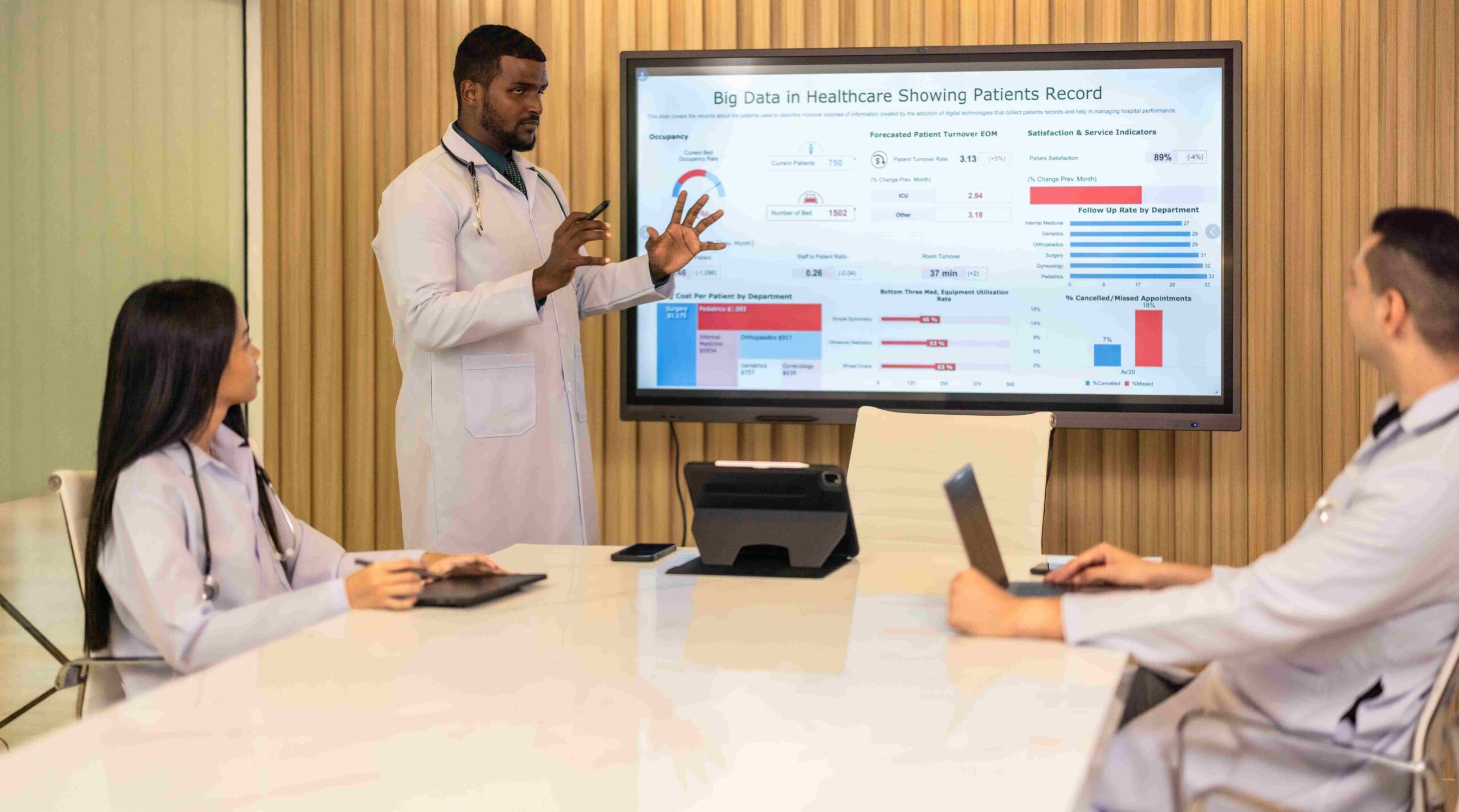 How a Digital Marketing Service Dubai Supports Healthcare Devices and Medical Suppliers